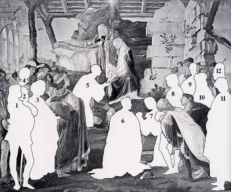 Magi